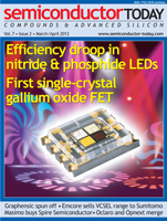 Semiconductor Today: the first choice for compound semiconductor and advanced silicon news and features