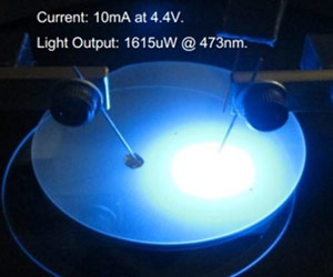 Light emission at 473nm (with full width half maximum of 22nm) from RPCVD p-GaN layer grown on MOCVD partial structure. 