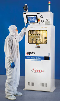 Apex Gas Mixing System