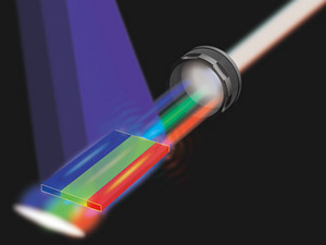 Schematic illustrating nanosheet with three parallel segments, each supporting lasing in one of three elementary colors. Photo by ASU/Nature Nanotechnology. 