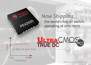 Peregrine’s PE42020 UltraCMOS True DC RF switch, operating from DC to 8GHz.