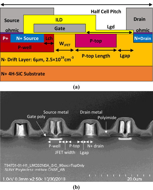 Inside Of Mosfet Silicon