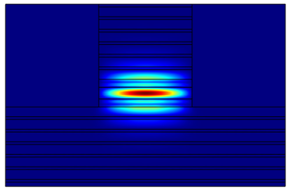 Simulated profile of a Bragg reflection light wave mode in an AlGaAs Bragg reflection ridge waveguide © Fraunhofer IAF 
