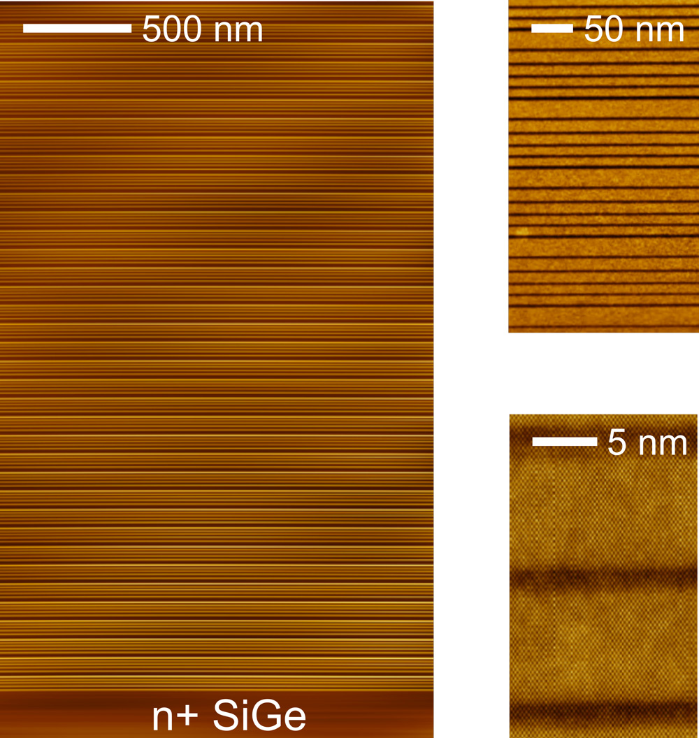 Scanning transmission electron microscopy (STEM) images of one of the Ge/SiGe heterostructures at different magnifications. The SiGe layers appear darker. (Images: Università Roma Tre, De Seta Group) 