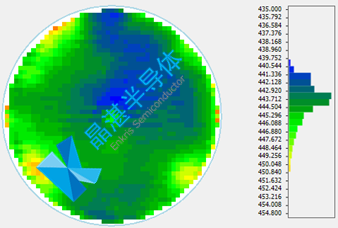 Figure 4: Enkris’ 300mm GaN-on-Si blue LED WLD mapping. 