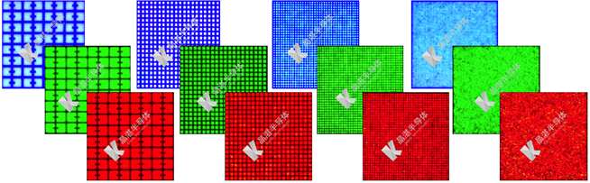 Figure 6: Micro-LED arrays based on Full Color GaN RGB series. 