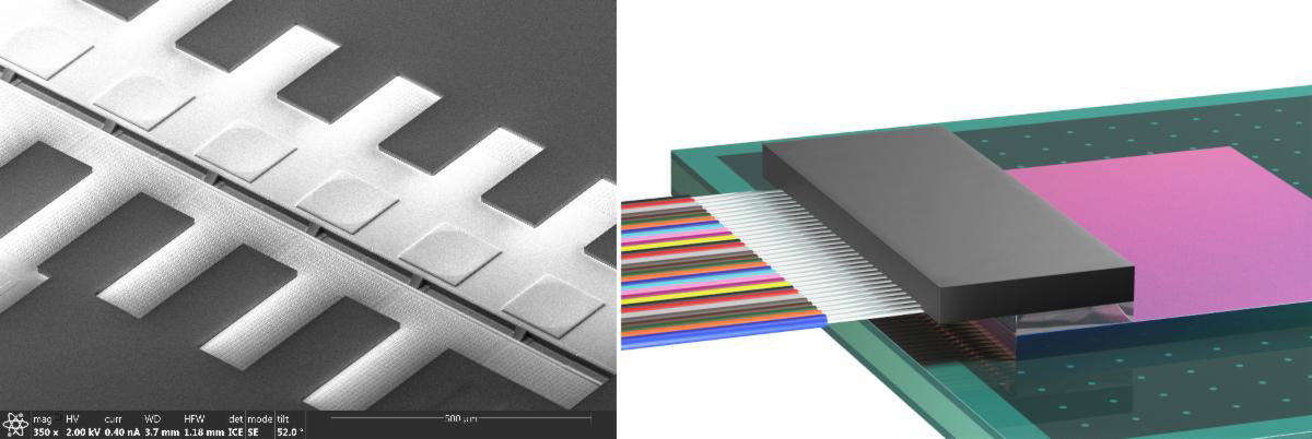 Picture: Nanoimprint of wafer-level optics on silicon photonics wafer (left) for Teramount PhotonicPlug’s scalable fiber connectivity (right). 