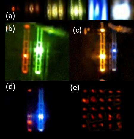 Figure 2: (a) Differing colors generated from a single μLED; the last image in the strip is ‘white’ generated by mixing blue and yellow emissions appropriately. (b) Red and green, (c) yellow and blue, and (d) red and blue emission from two μLEDs, (e) 5x5 μLEDs in red sequentially generated through individual driving and image captures.