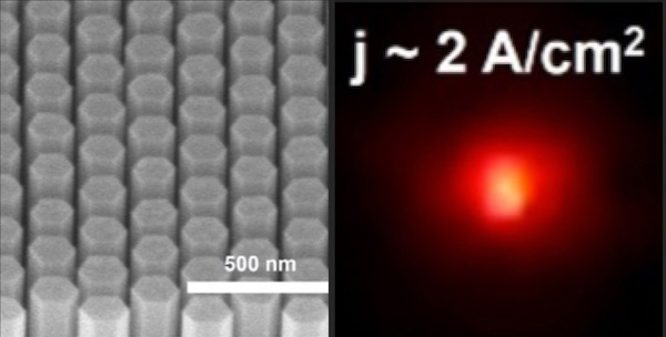 GaN nano-LEDs less than a micron in diameter (left) can be tuned to emit various wavelengths (right). 