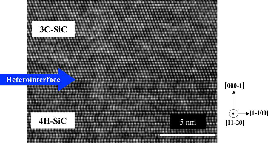 Figure 2: High-resolution transmission electron microscope image of C-face 3C/4H-SiC heterointerface.