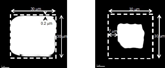 Figure 2. Sidewall defect penetration depth of the 30μm x 30μm AlGaInP red micro-LEDs after mesa etching; wet (left) versus dry (right) etching. 