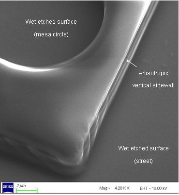 Figure 3. Surface morphology and sidewall etch profile of the wet-etched AlGaInP red micro-LED. 