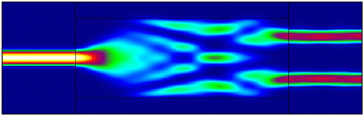 3D MMI simulation produced after one day using FIMMPROP EME. 